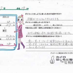 苦しい思いをしないで減量出来た　57歳！