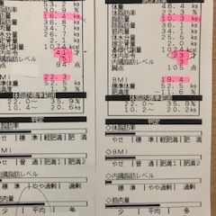 3カ月で落ちた体重がほぼ脂肪！！