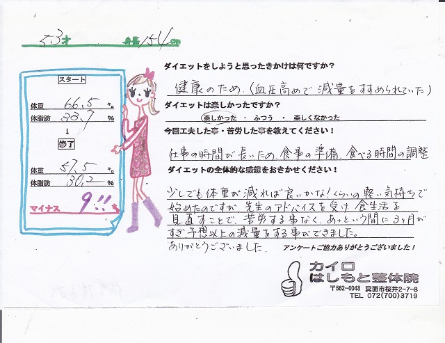 お医者様に血圧高めで減量を勧められた５３歳　９キロ減量成功！！