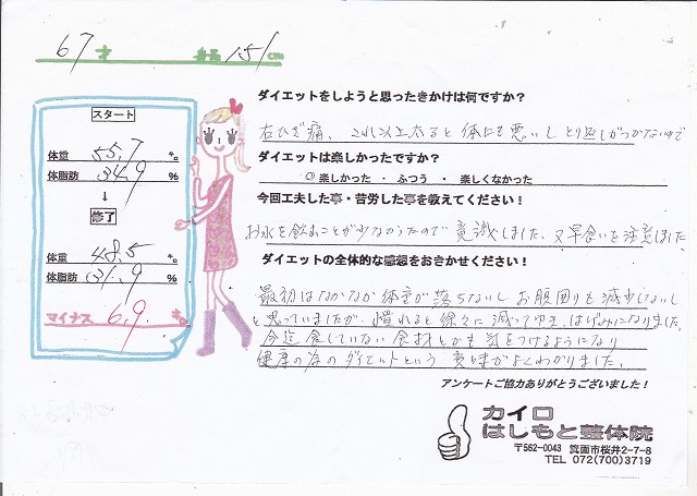 右膝痛これ以上太ると、取り返しがつかない！