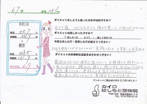 右膝痛これ以上太ると、取り返しがつかない！